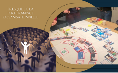 Fresque de la Performance Organisationnelle